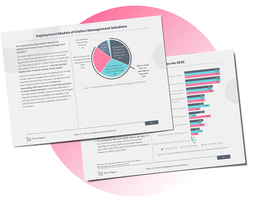 State of Claims Intelligence
